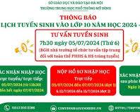 Hình ảnh v?Lớp học YHCT trực tuyến